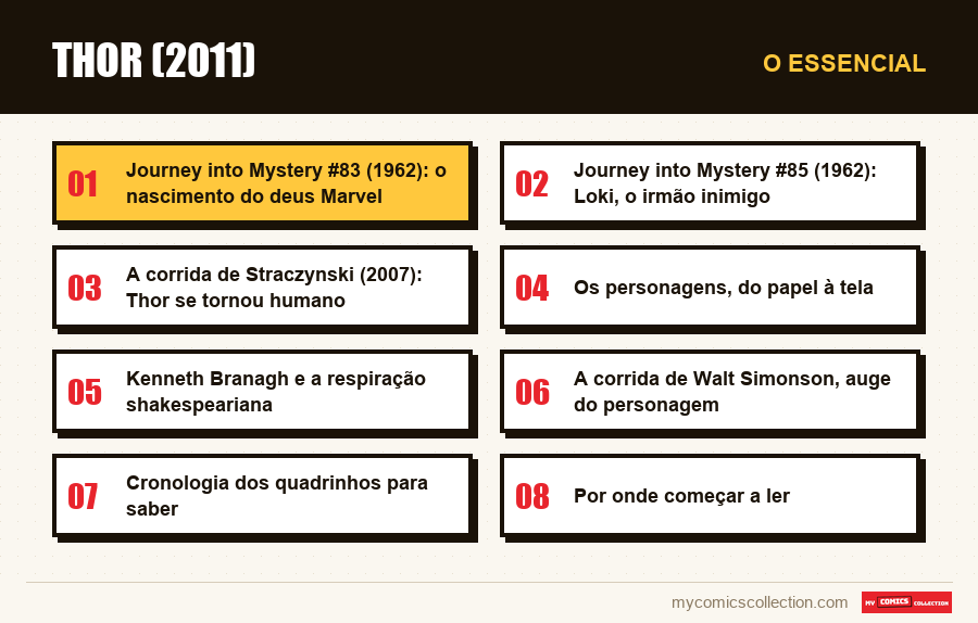 O essencial : Thor (2011)