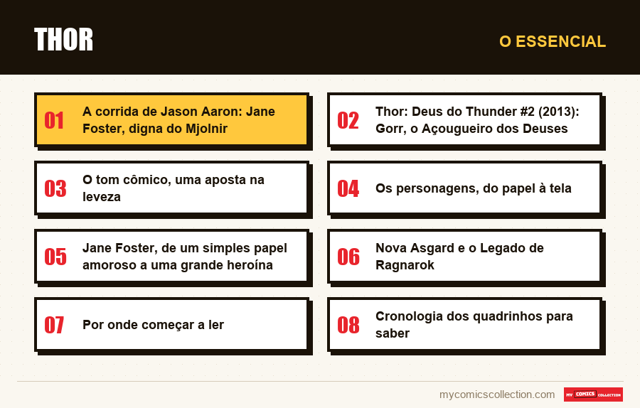 O essencial : Thor