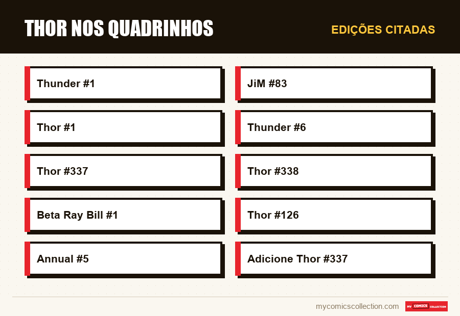 Edições citadas : Thor nos Quadrinhos