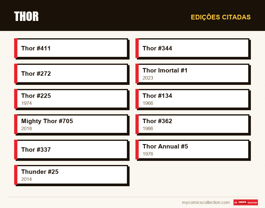 Edições citadas : Thor