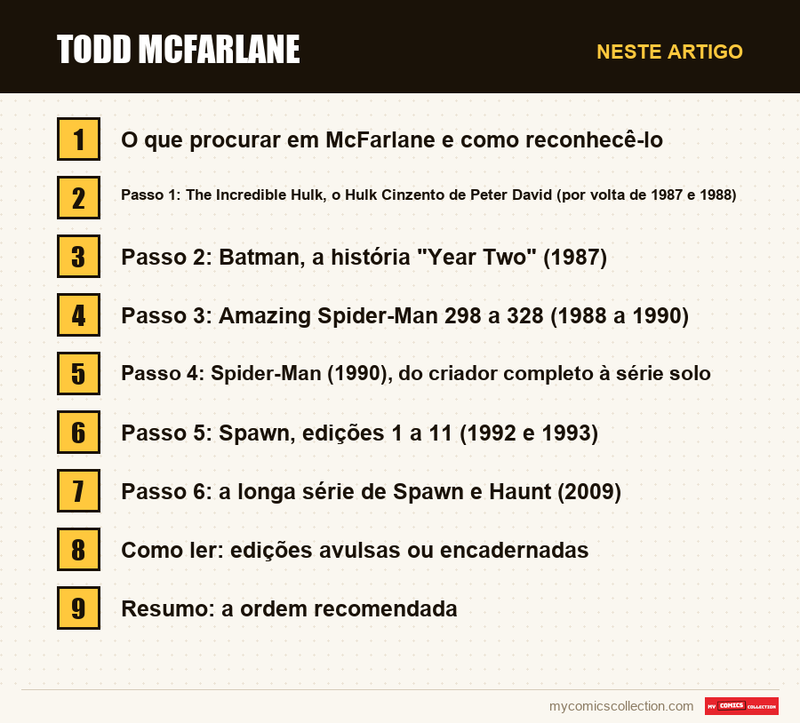 Todd McFarlane: as seções deste artigo, por ordem de leitura