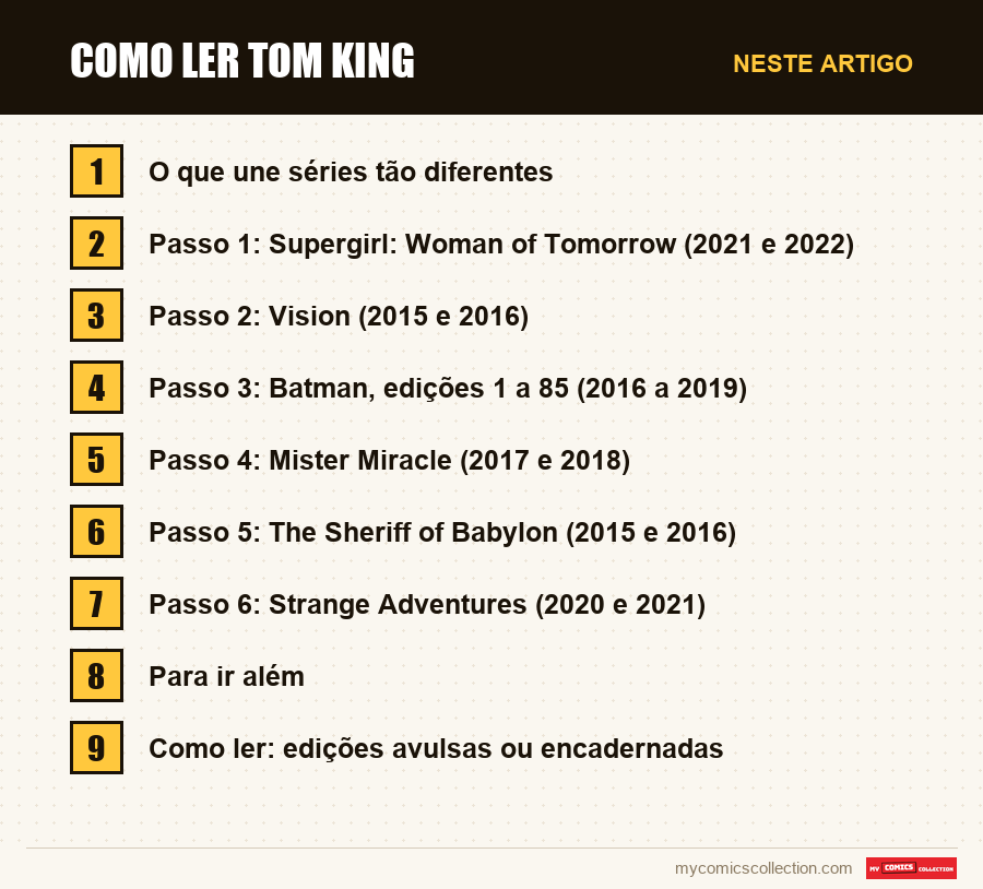 Como ler Tom King: as seções deste artigo, por ordem de leitura
