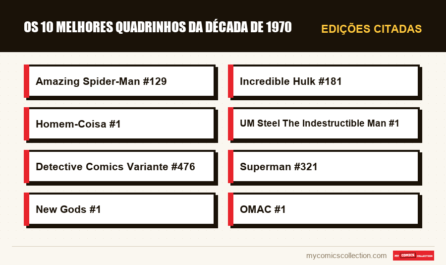 Edições citadas : Os 10 melhores quadrinhos da década de 1970