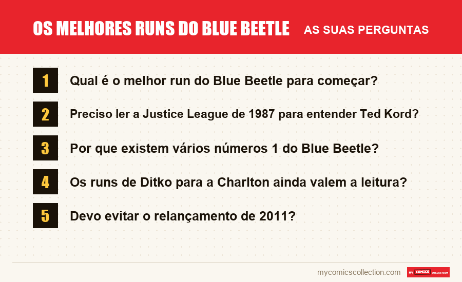 Os melhores runs do Blue Beetle: as perguntas frequentes respondidas neste artigo