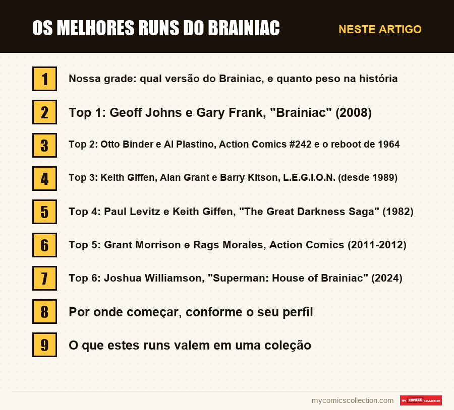 Os melhores runs do Brainiac: as seções deste artigo, por ordem de leitura