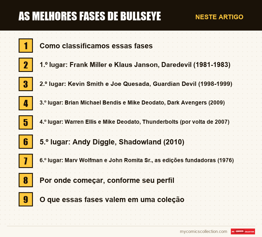 As melhores fases de Bullseye: as seções deste artigo, por ordem de leitura