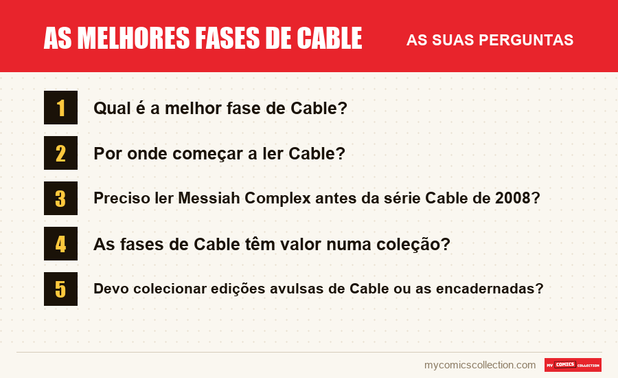 As melhores fases de Cable: as perguntas frequentes respondidas neste artigo