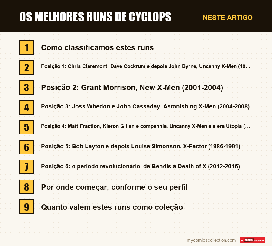 Os melhores runs de Cyclops: as seções deste artigo, por ordem de leitura