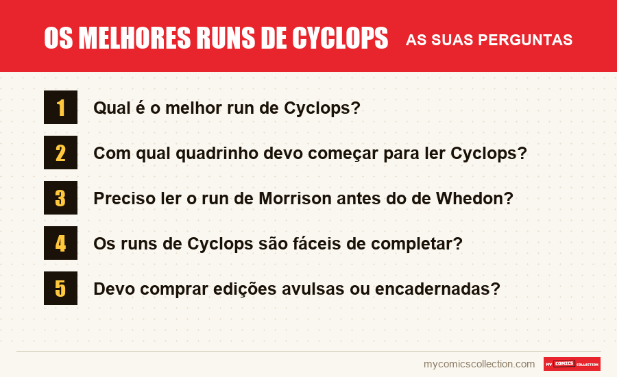 Os melhores runs de Cyclops: as perguntas frequentes respondidas neste artigo