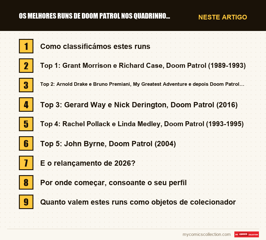 Os melhores runs de Doom Patrol nos quadrinhos, por ordem: as seções deste artigo, por ordem de leitura