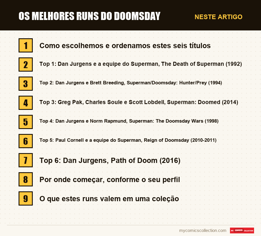 Os melhores runs do Doomsday: as seções deste artigo, por ordem de leitura