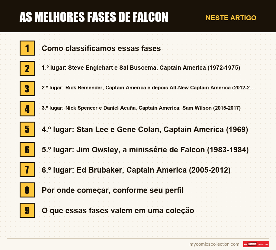 As melhores fases de Falcon: as seções deste artigo, por ordem de leitura