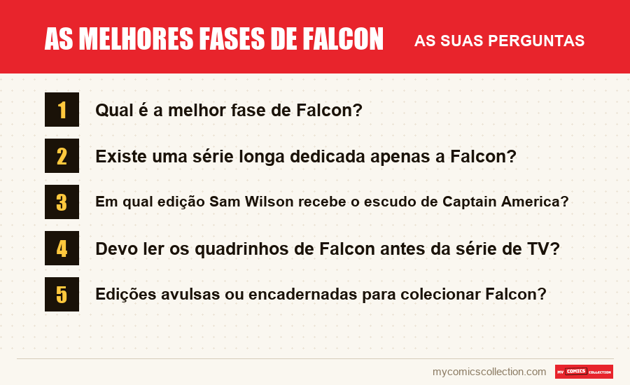 As melhores fases de Falcon: as perguntas frequentes respondidas neste artigo