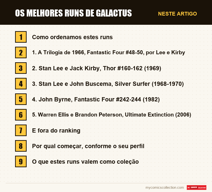 Os melhores runs de Galactus: as seções deste artigo, por ordem de leitura