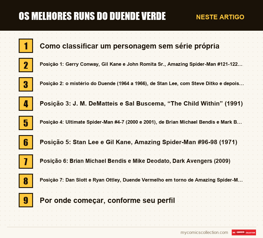 Os melhores runs do Duende Verde: as seções deste artigo, por ordem de leitura