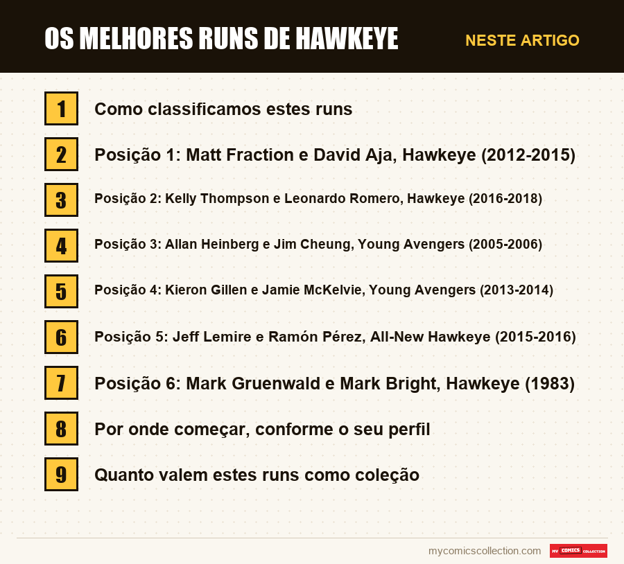 Os melhores runs de Hawkeye: as seções deste artigo, por ordem de leitura