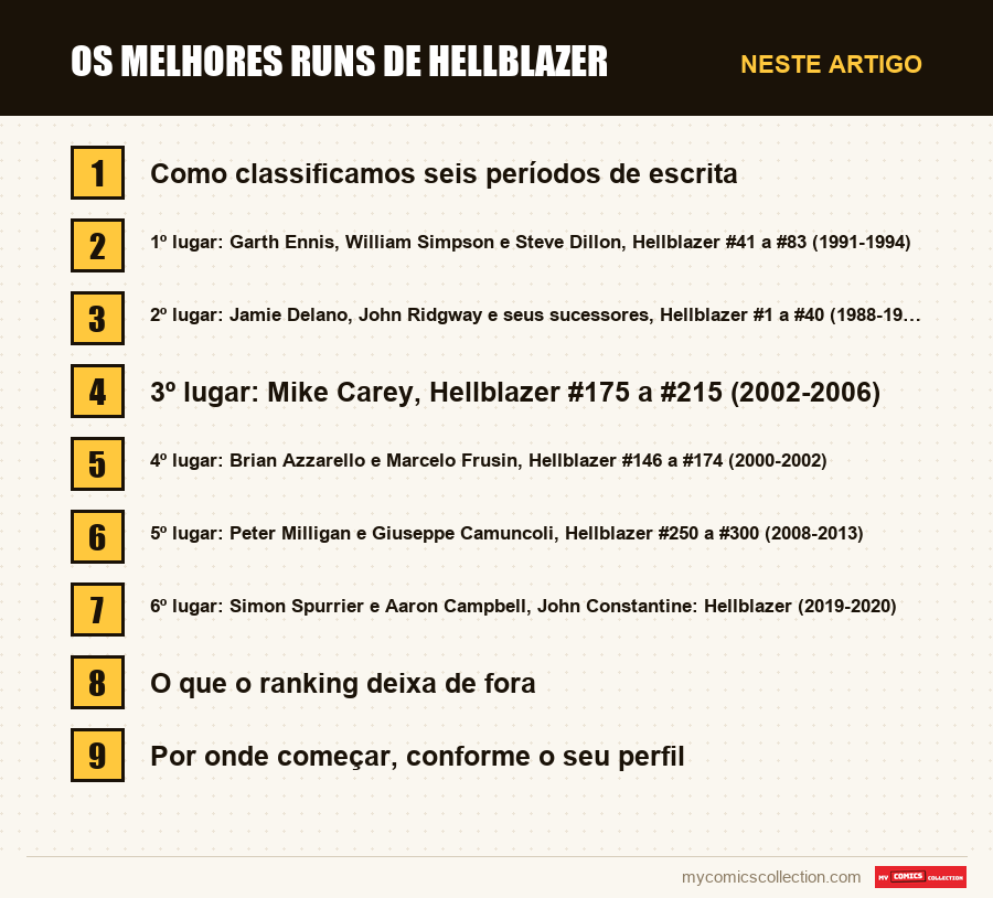 Os melhores runs de Hellblazer: as seções deste artigo, por ordem de leitura