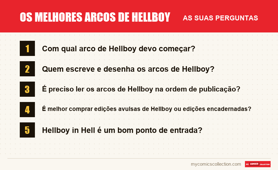 Os melhores arcos de Hellboy: as perguntas frequentes respondidas neste artigo
