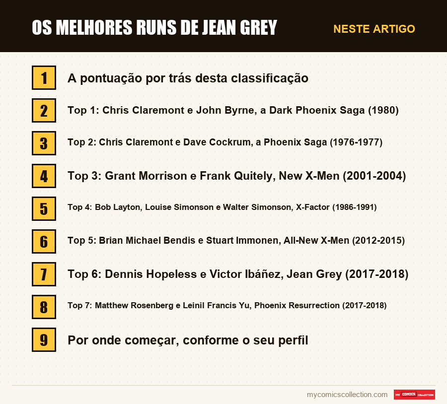 Os melhores runs de Jean Grey: as seções deste artigo, por ordem de leitura