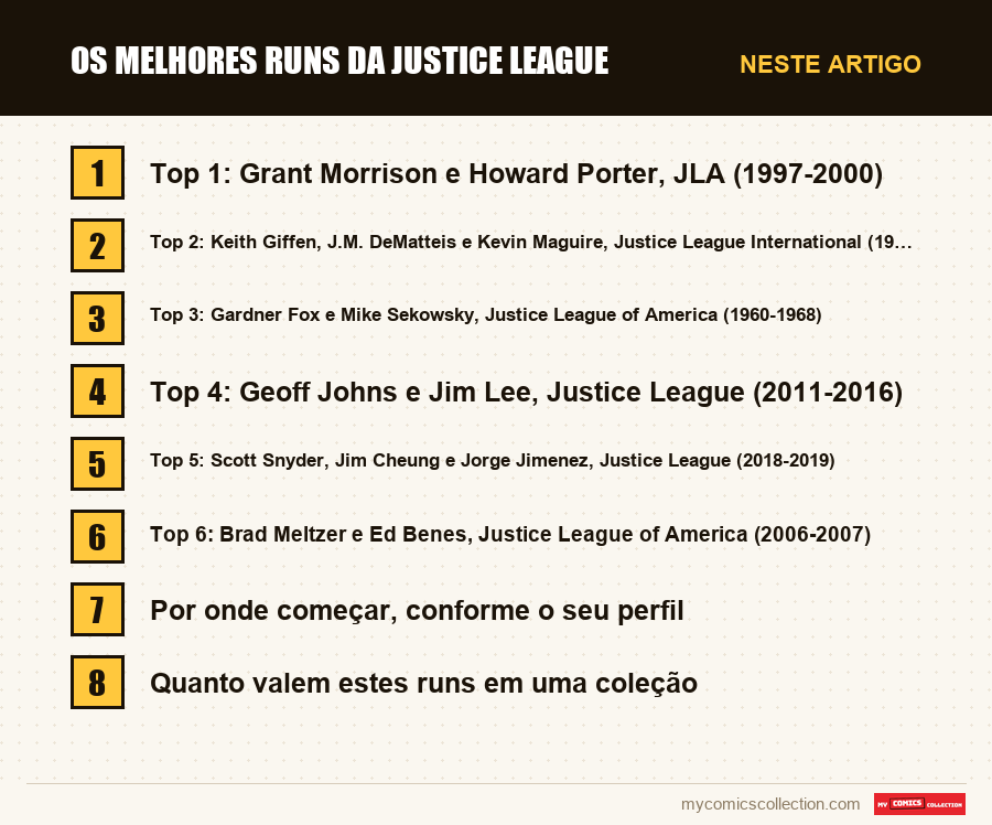 Os melhores runs da Justice League: as seções deste artigo, por ordem de leitura