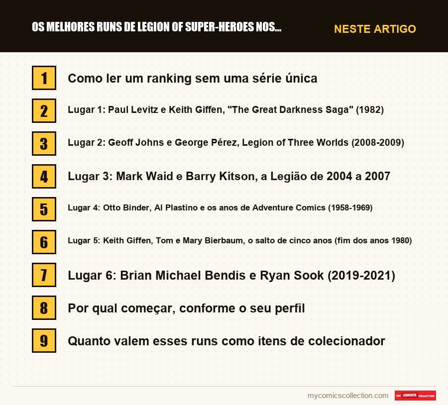 Os melhores runs de Legion of Super-Heroes nos quadrinhos, em ranking: as seções deste artigo, por ordem de leitura