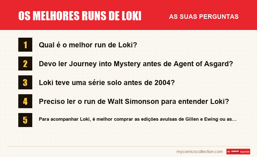 Os melhores runs de Loki: as perguntas frequentes respondidas neste artigo