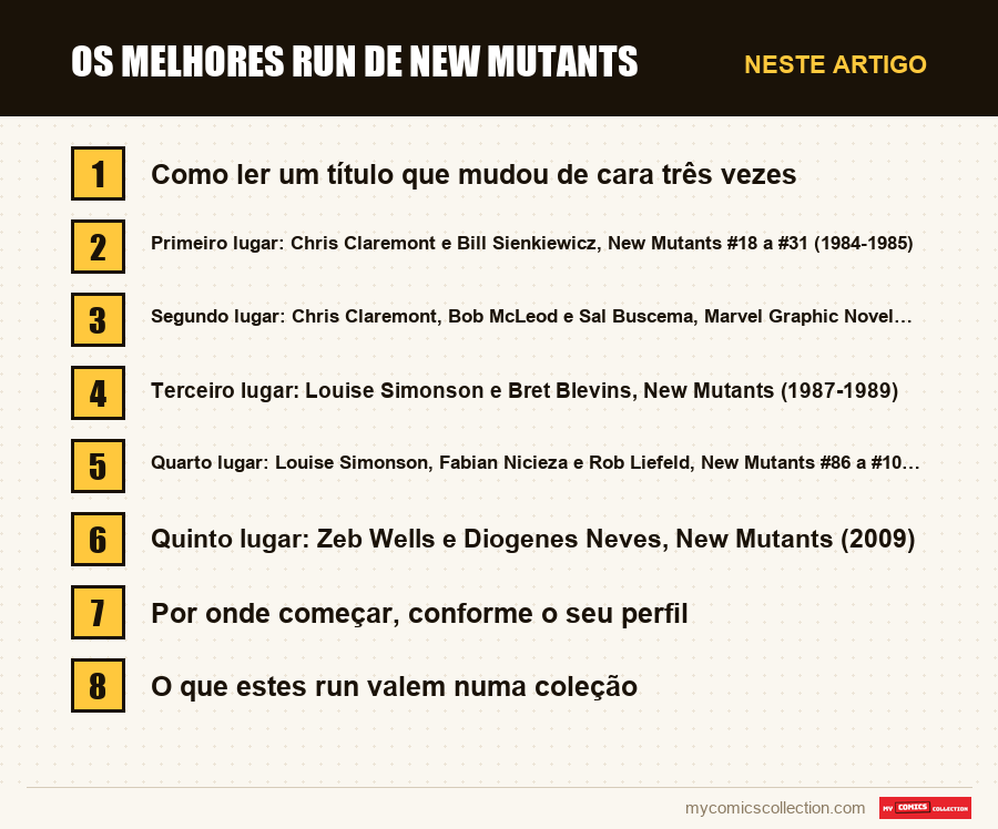 Os melhores run de New Mutants: as seções deste artigo, por ordem de leitura