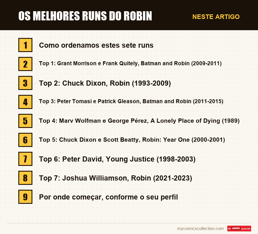 Os melhores runs do Robin: as seções deste artigo, por ordem de leitura