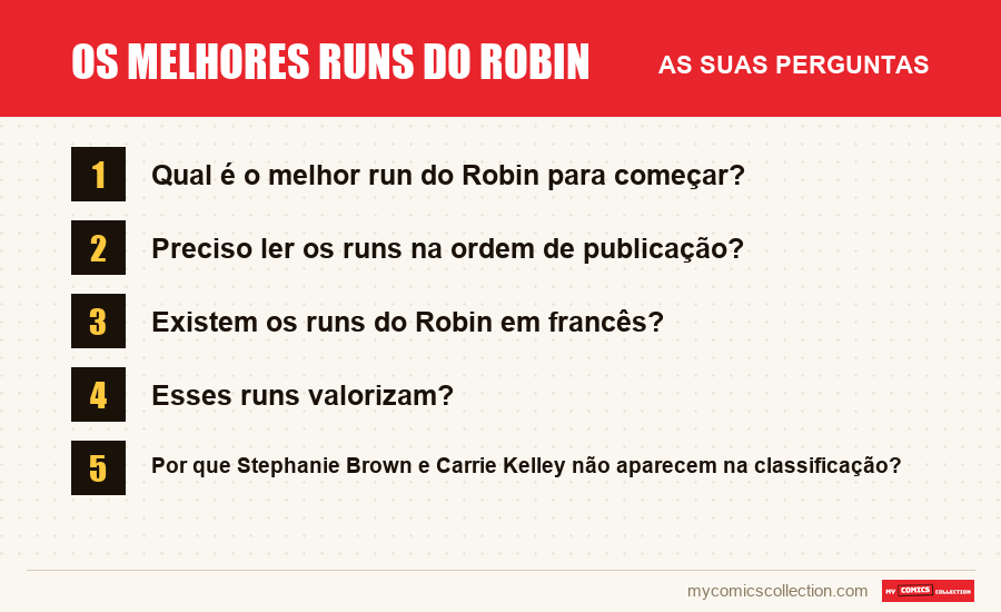 Os melhores runs do Robin: as perguntas frequentes respondidas neste artigo