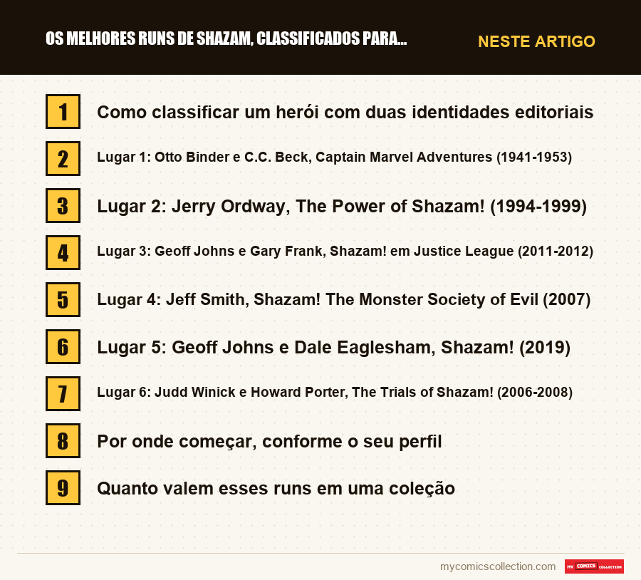 Os melhores runs de Shazam, classificados para leitores e colecionadores: as seções deste artigo, por ordem de leitura