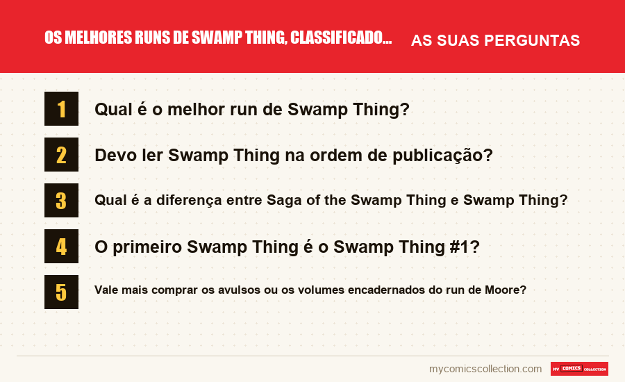 Os melhores runs de Swamp Thing, classificados para leitores e colecionadores: as perguntas frequentes respondidas neste artigo