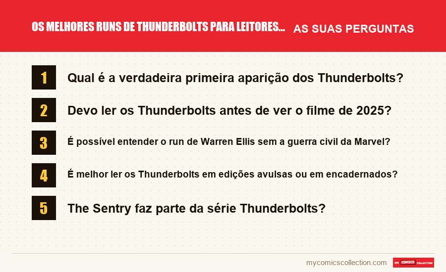 Os melhores runs de Thunderbolts para leitores e colecionadores: as perguntas frequentes respondidas neste artigo