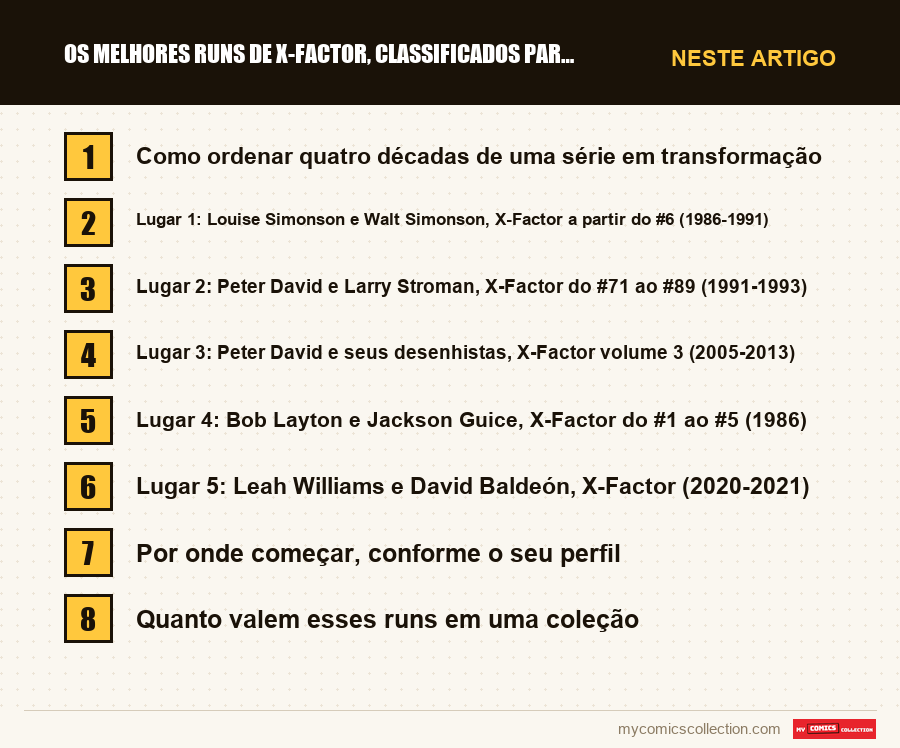 Os melhores runs de X-Factor, classificados para leitores e colecionadores: as seções deste artigo, por ordem de leitura