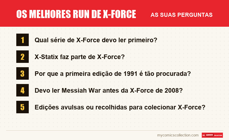 Os melhores run de X-Force: as perguntas frequentes respondidas neste artigo