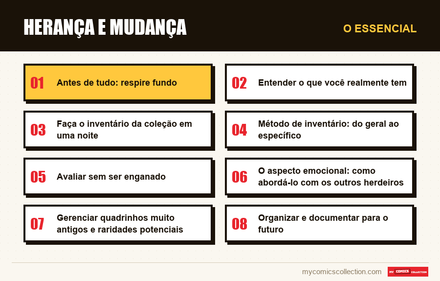 O essencial : Herança e mudança