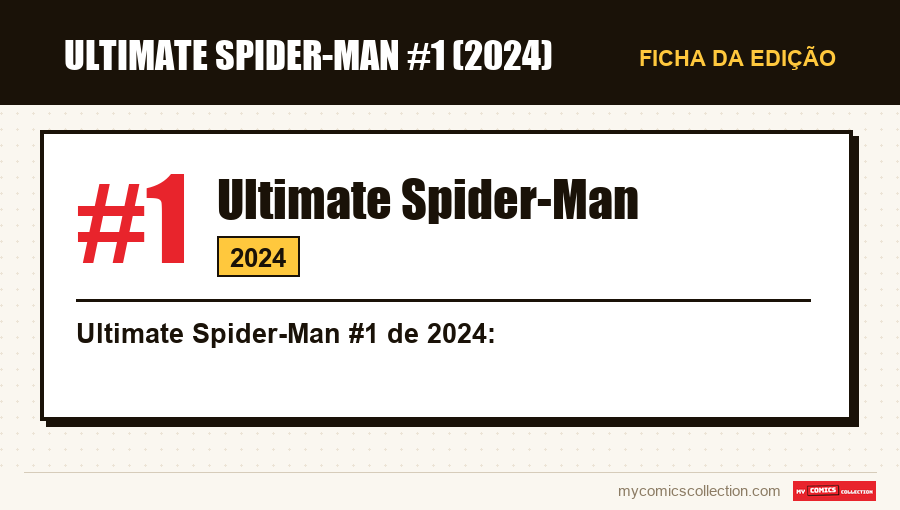 Ficha de Ultimate Spider-Man #1: número, ano e por que é uma edição-chave