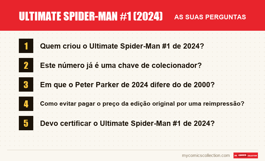 Ultimate Spider-Man #1 (2024): as perguntas frequentes respondidas neste artigo