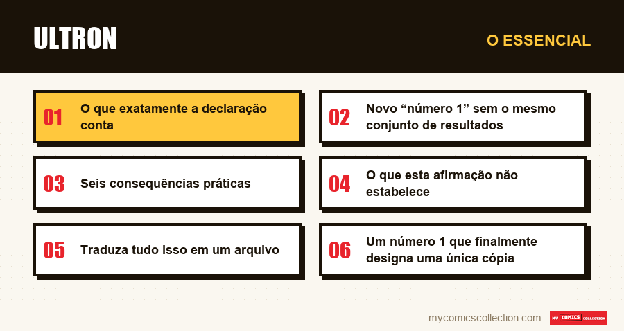 O essencial : Ultron