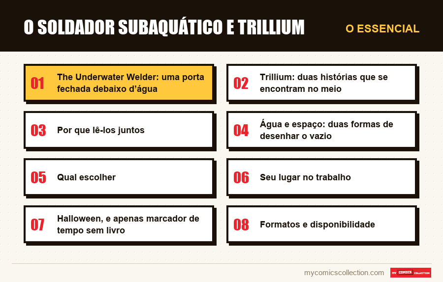 O essencial : O soldador subaquático e Trillium