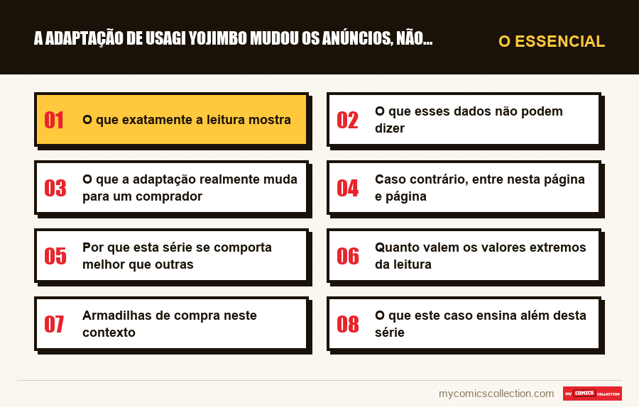 O essencial : A adaptação de Usagi Yojimbo mudou os anúncios, não os preço