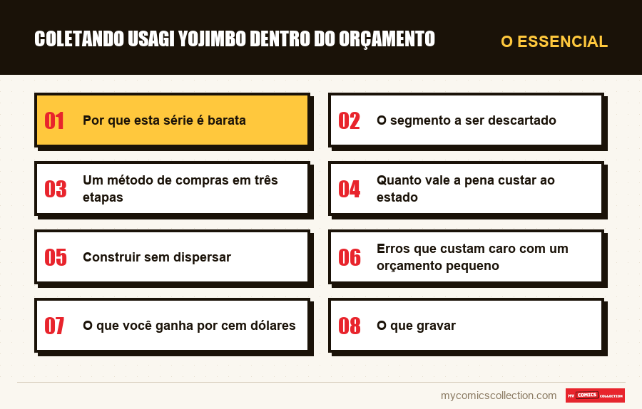 O essencial : Coletando Usagi Yojimbo dentro do orçamento