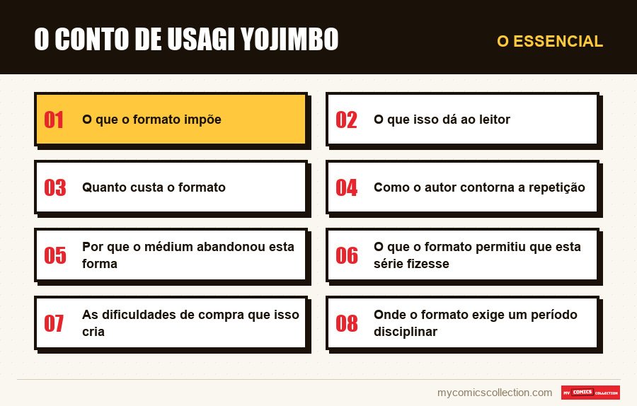 O essencial : O conto de Usagi Yojimbo