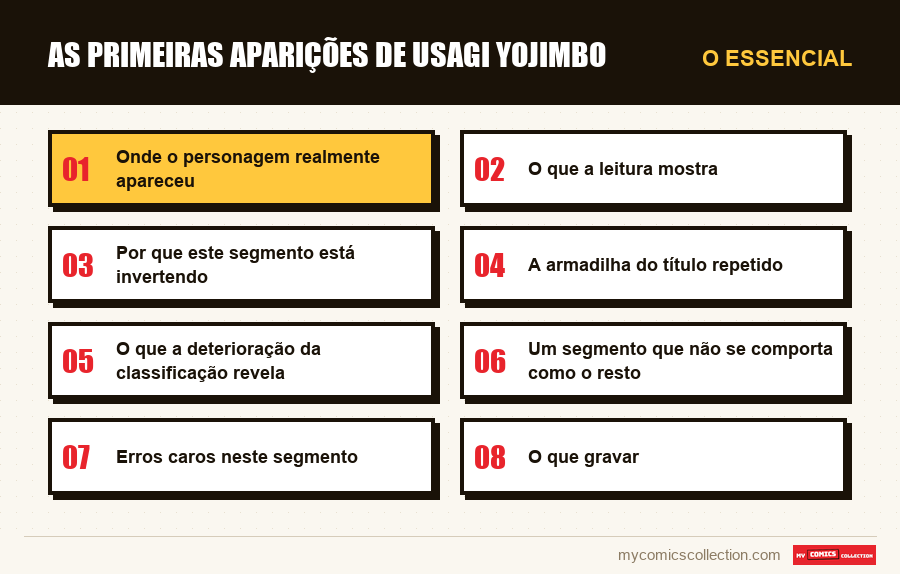 O essencial : As primeiras aparições de Usagi Yojimbo