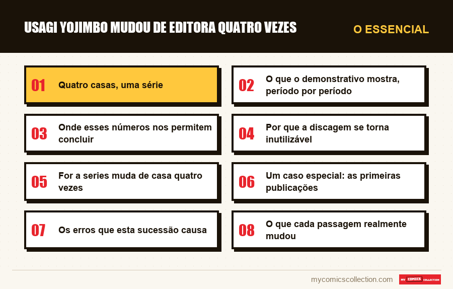 O essencial : Usagi Yojimbo mudou de editora quatro vezes