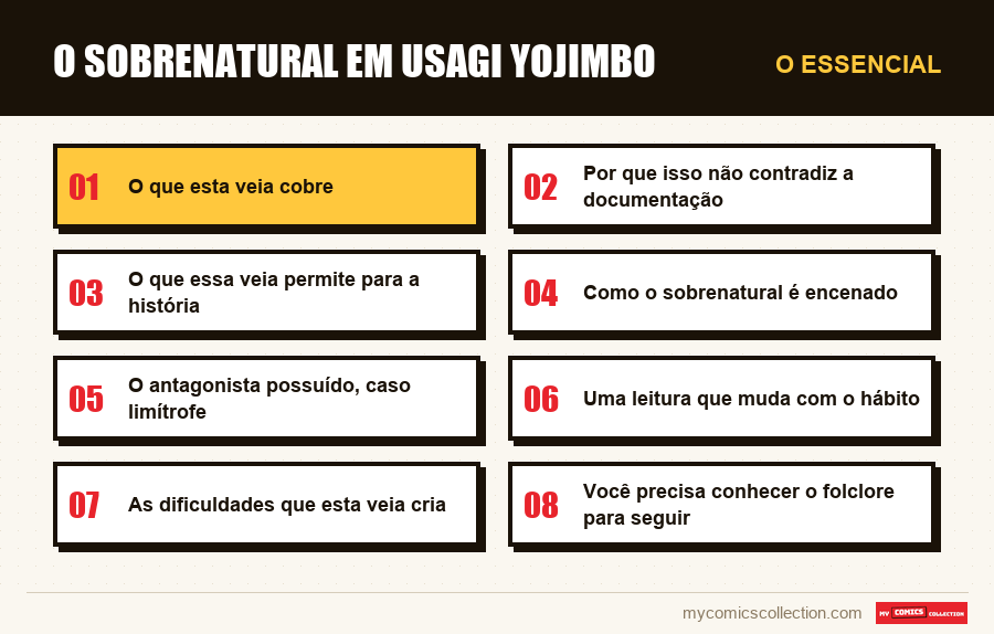 O essencial : O sobrenatural em Usagi Yojimbo