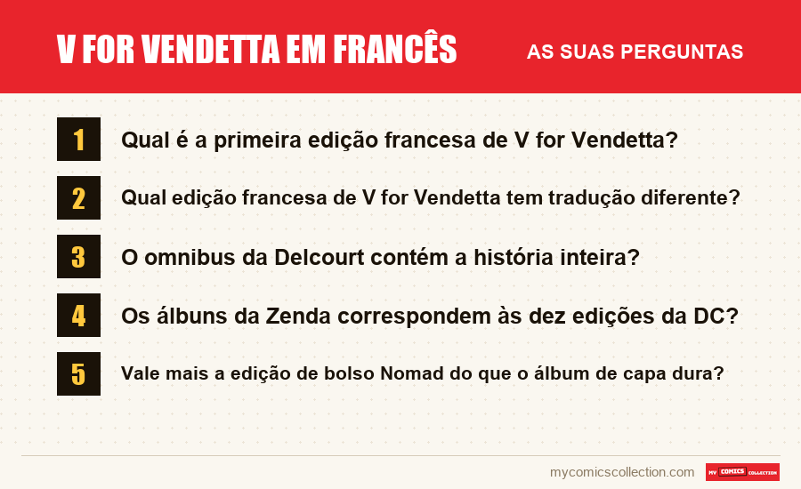 V for Vendetta em francês: as perguntas frequentes respondidas neste artigo