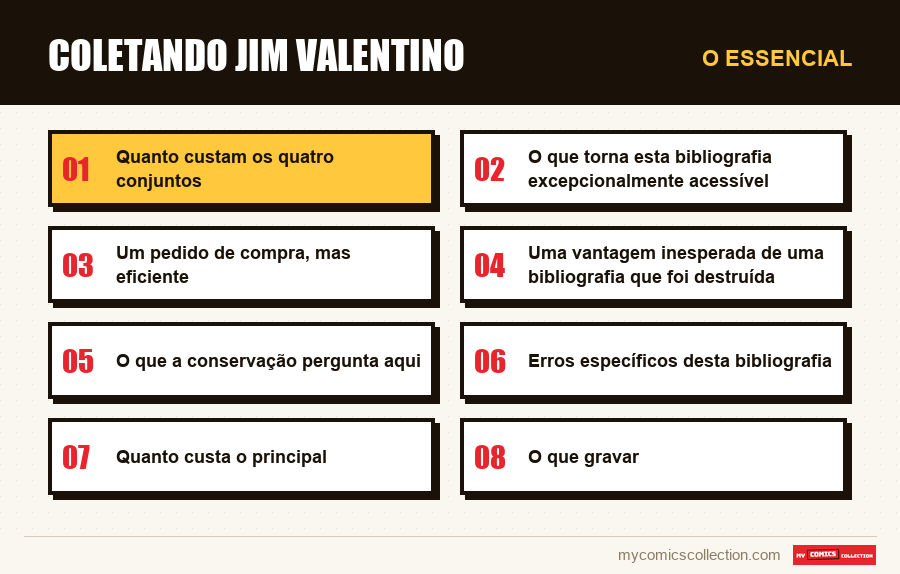 O essencial : Coletando Jim Valentino