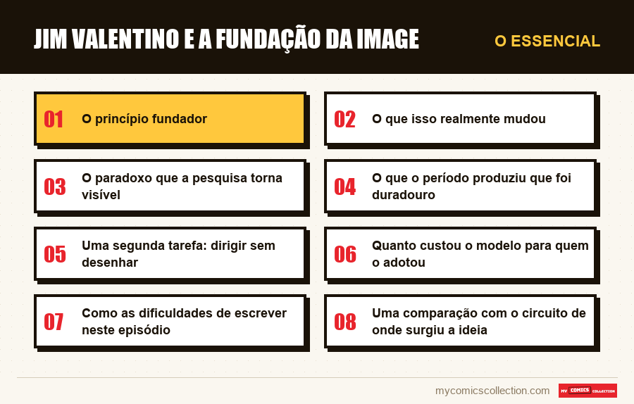 O essencial : Jim Valentino e a fundação da Image