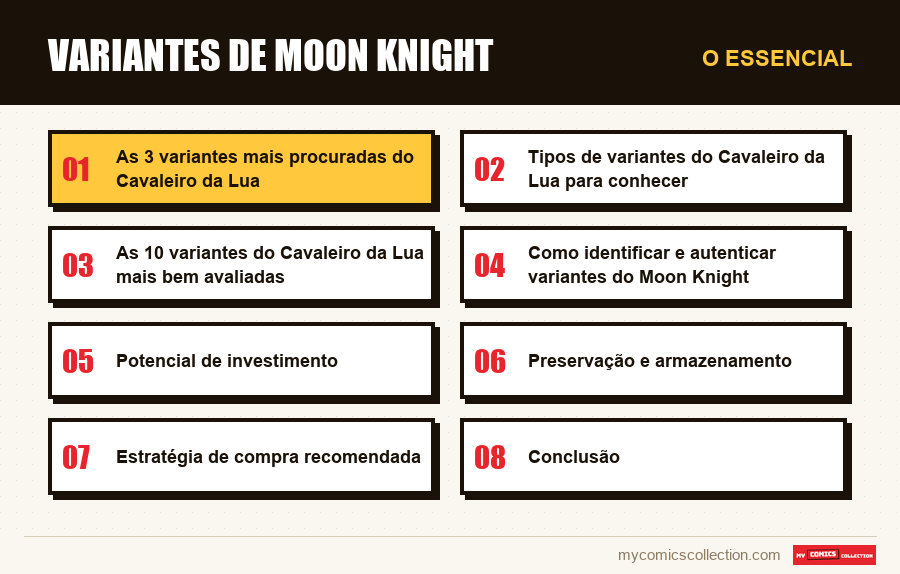O essencial : Variantes de Moon Knight