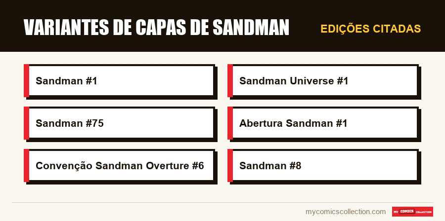 Edições citadas : Variantes de Capas de Sandman